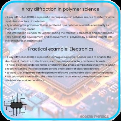 X-Ray Diffraction Polymer: Uncovering Hidden Structures for Advanced Material Development!